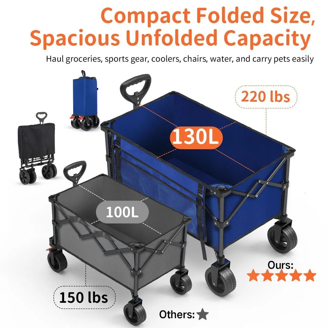 Folding Collapsible Utility Wagon (130L, Blue)